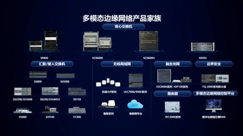 創新引領未來 浪潮網絡發布云中心與邊緣網絡系列新品，賦能智能網絡新生態
