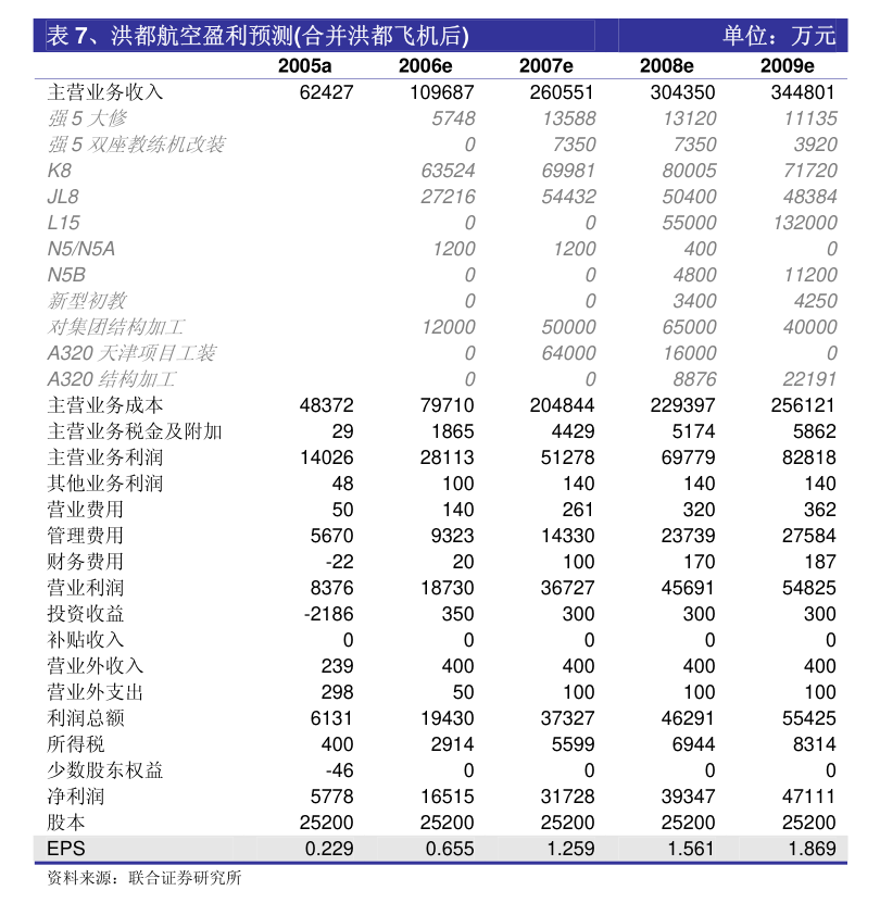 翰宇藥業攜手合作方簽署司美格魯肽注射液合作協議，強化第二類增值電信業務協同發展