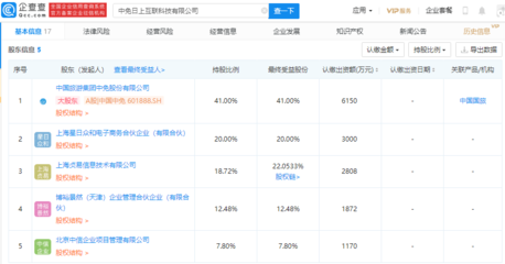 中國中免布局數字新賽道，1.5億注冊資本成立互聯科技公司，劍指第二類增值電信業務